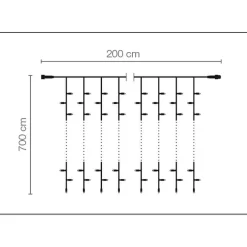 LED Profi Lichtvorhang System IP20, 700 Cm Ohne Zuleitung